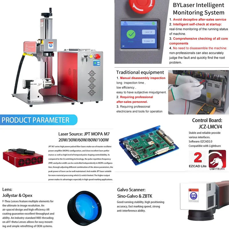 Jpt Fiber Laser 50W - Nieuwe intelligente detectie 2.5D 3D Max