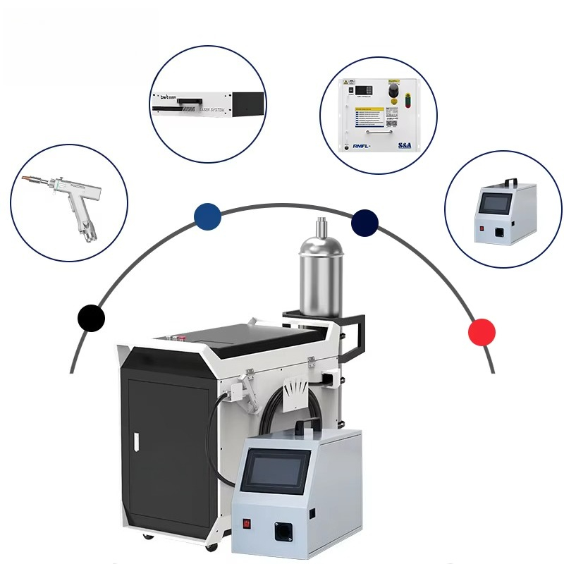 Multifunctionele 3-in-1 draagb - Laser Welding Machine 3 In 1 2000W recensie en prijs