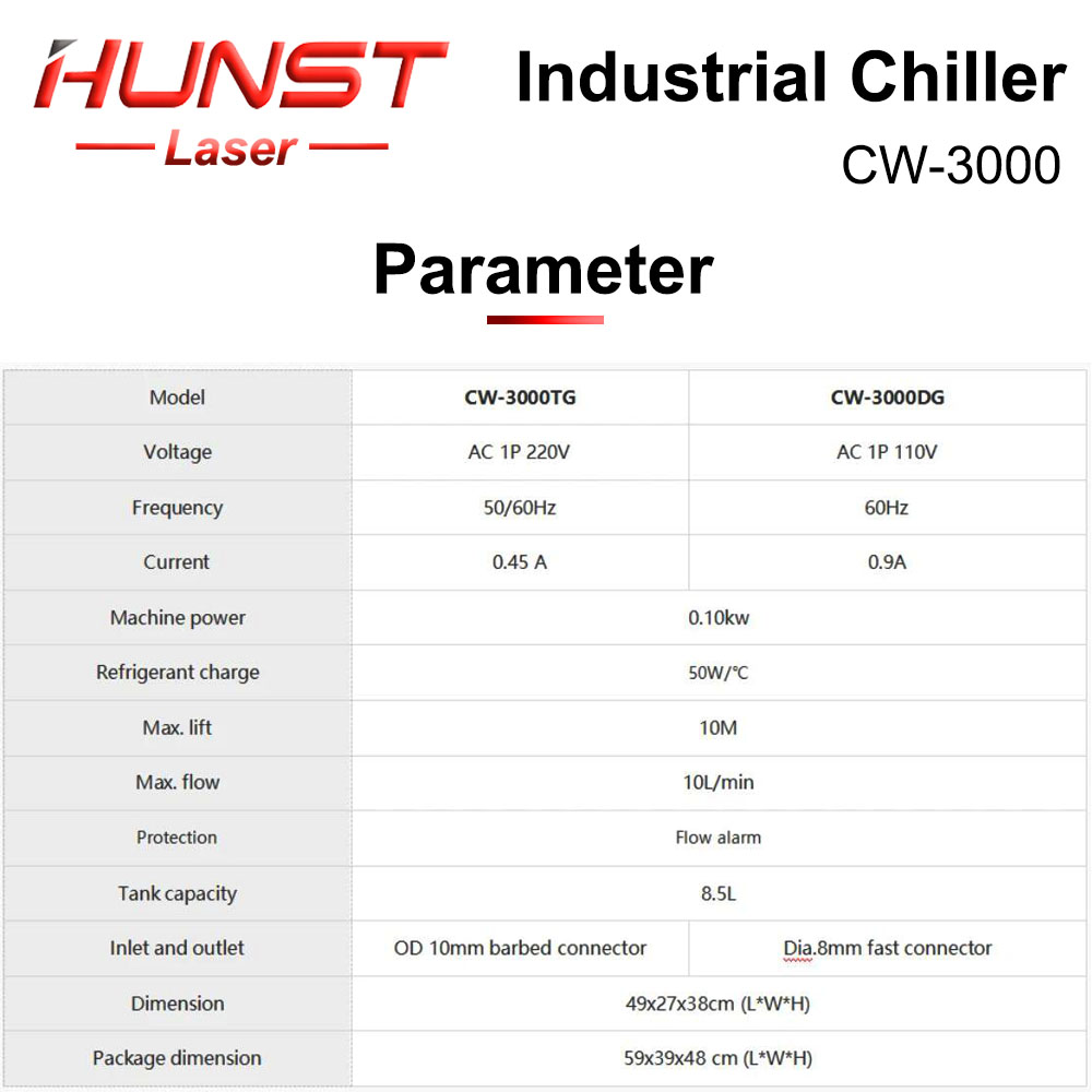 HUNST S&A CW3000 Industriële W - Laser Engraver 40W Co2 recensie en prijs