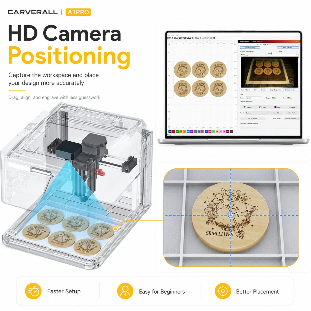 Carverall A1 Pro Lasergraveerm - Laser Engraver 20W Diode recensie en prijs