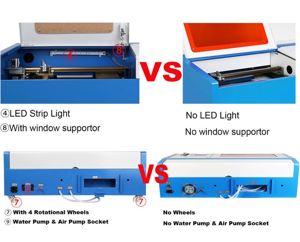 K40 Lasergraveerder Cutter Pri - Laser Engraver 40W Co2 recensie en prijs