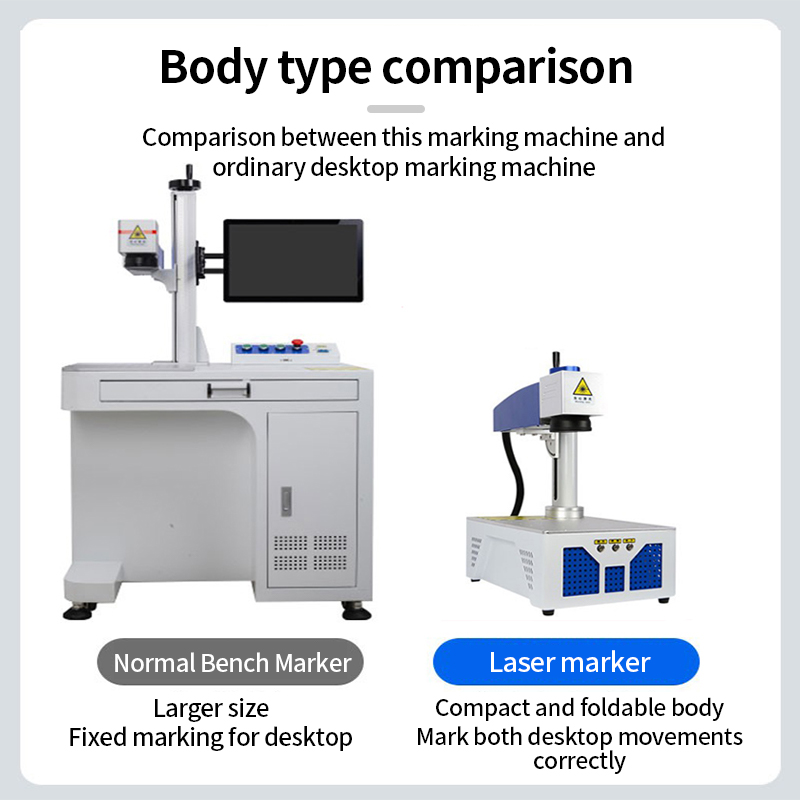 Desktop Raycus Max 50W Fiberla - Fiber Laser Engraver 30W Raycus recensie en prijs
