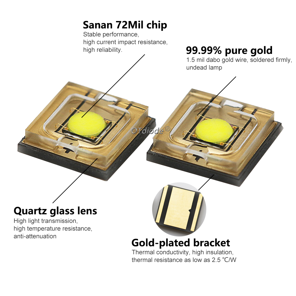 20 W LED Laserlicht XML 5050 S - Laser Engraver 20W Diode recensie en prijs
