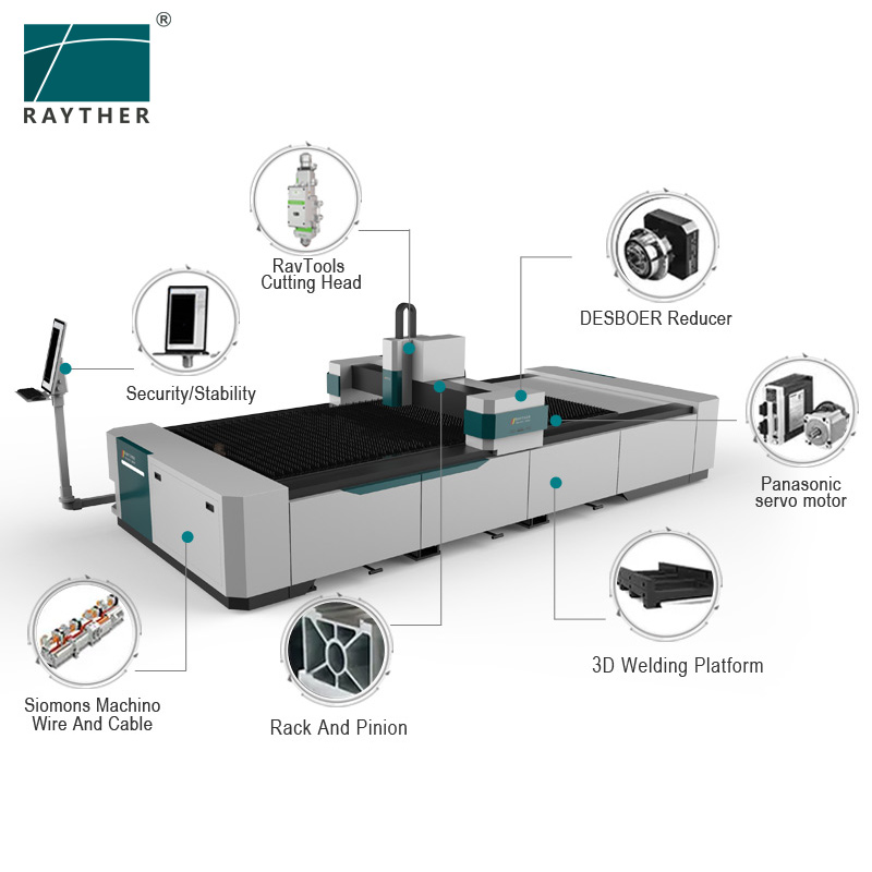 Hoogprecisie CNC 1500W Lasersn - Fiber Laser Cutter 1500W Metal recensie en prijs