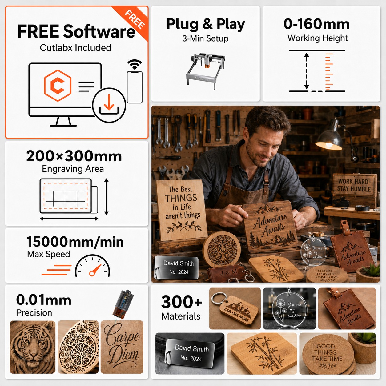 Carverall K15 Pro Lasergraveer - Laser Engraver 20W Diode recensie en prijs