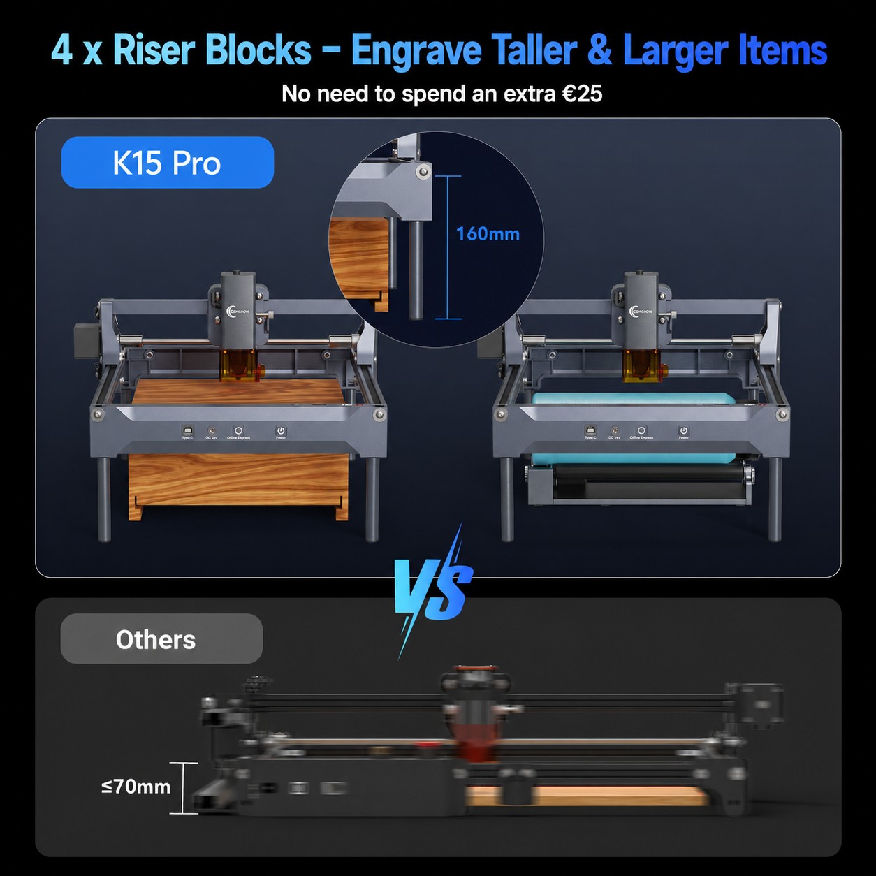 Carverall K15 Pro Lasergraveer - Laser Engraver 20W Diode recensie en prijs