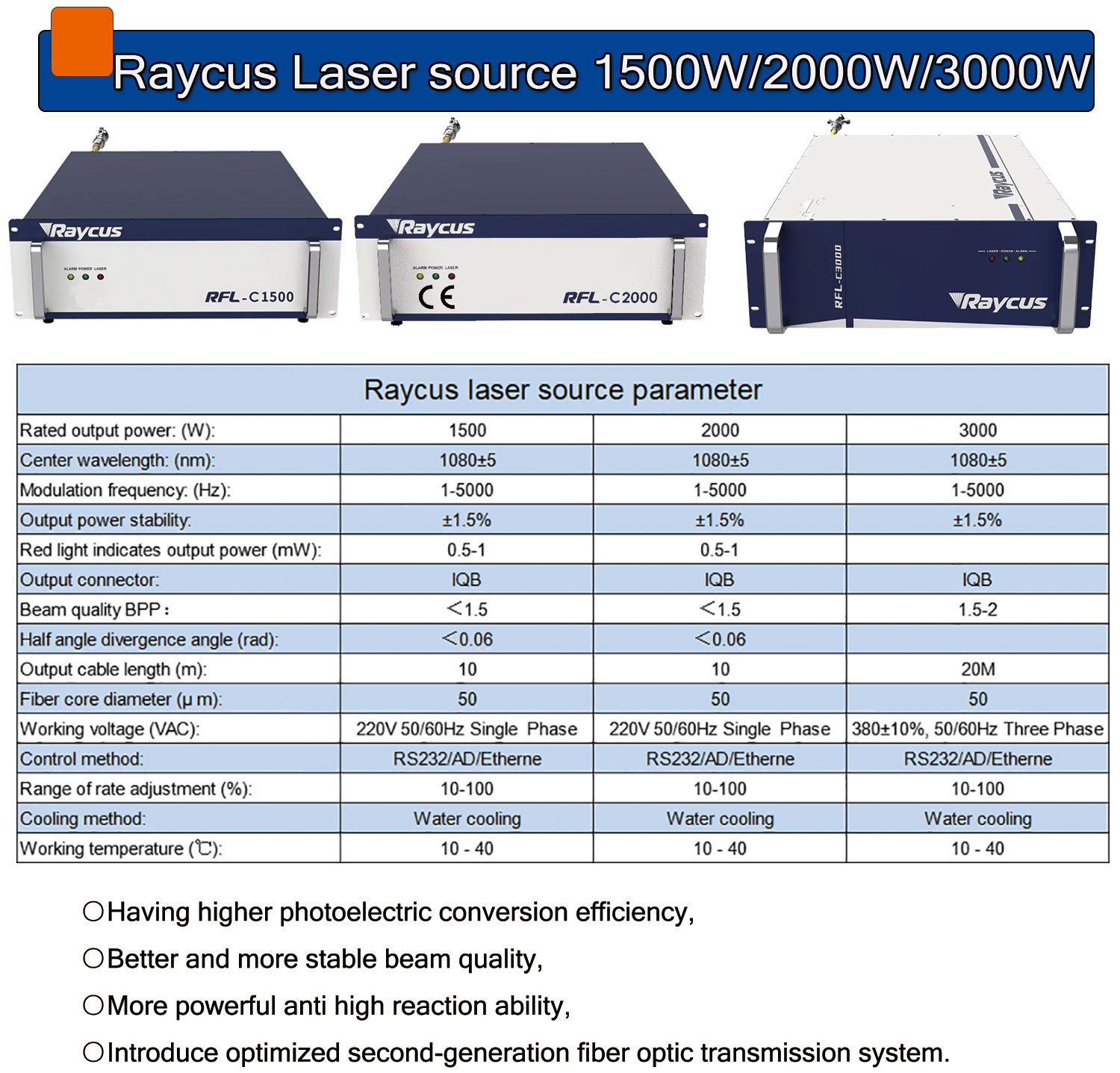 4 IN 1 Raycus Laserlasser 1500 - Laser Welding Machine 3 In 1 2000W recensie en prijs