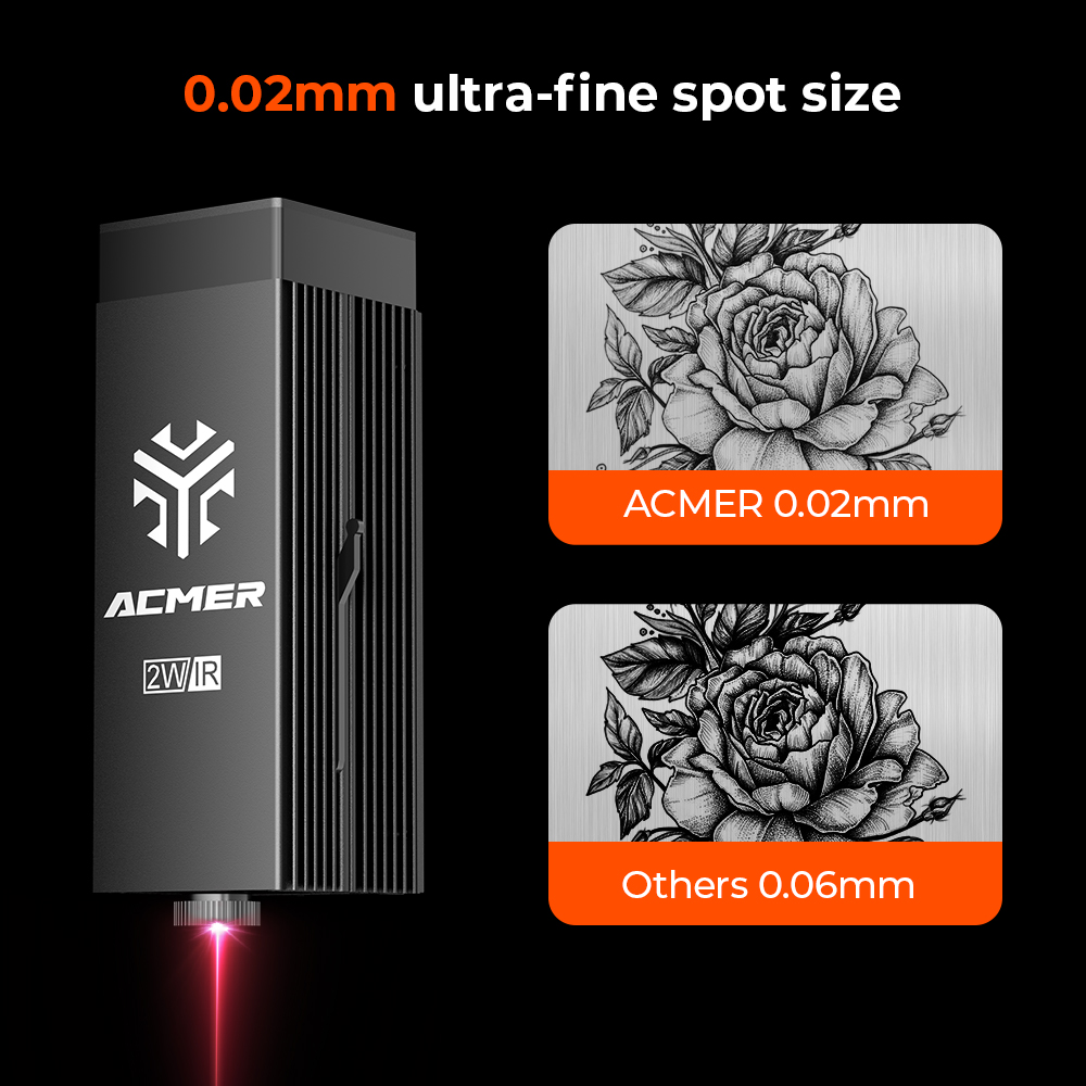 ACMER P3 2W IR Laserkop Upgrad - Laser Engraver 20W Diode recensie en prijs