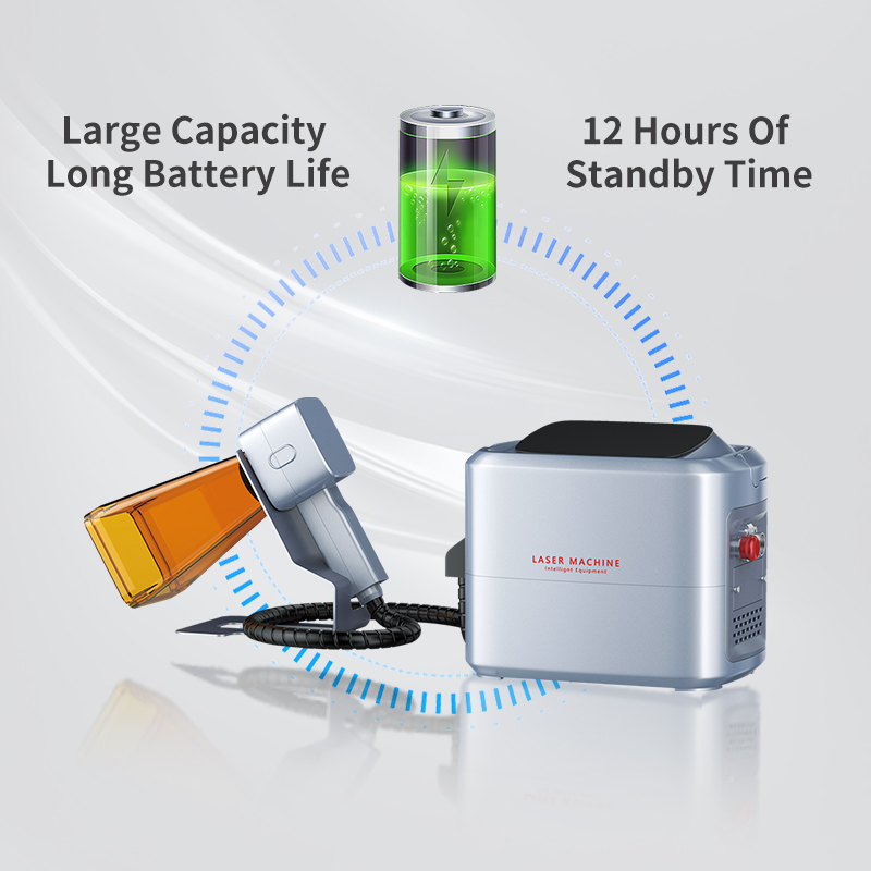 Goede prijs 20w 30w 50w Optisc - Fiber Laser Marking Machine 20W recensie en prijs