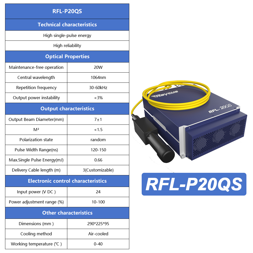 Raycus Originele Laserbron RFL - Fiber Laser Marking Machine 20W recensie en prijs