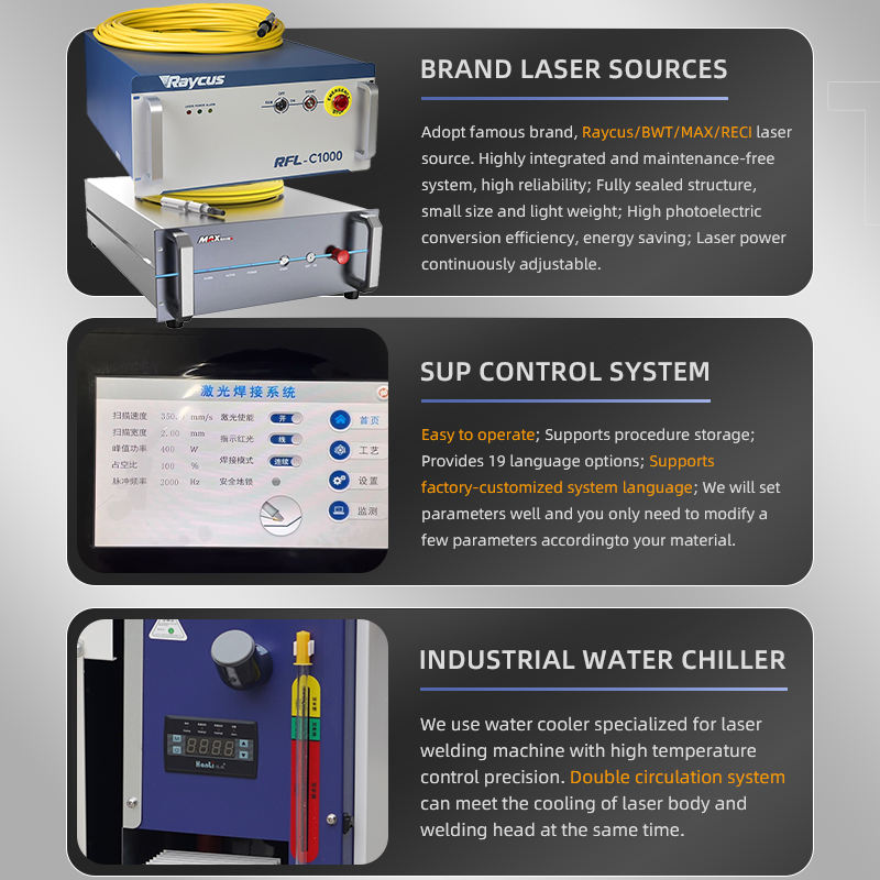 4 in 1 Dubbele Draadaanvoer La - Laser Welding Machine 3 In 1 2000W recensie en prijs