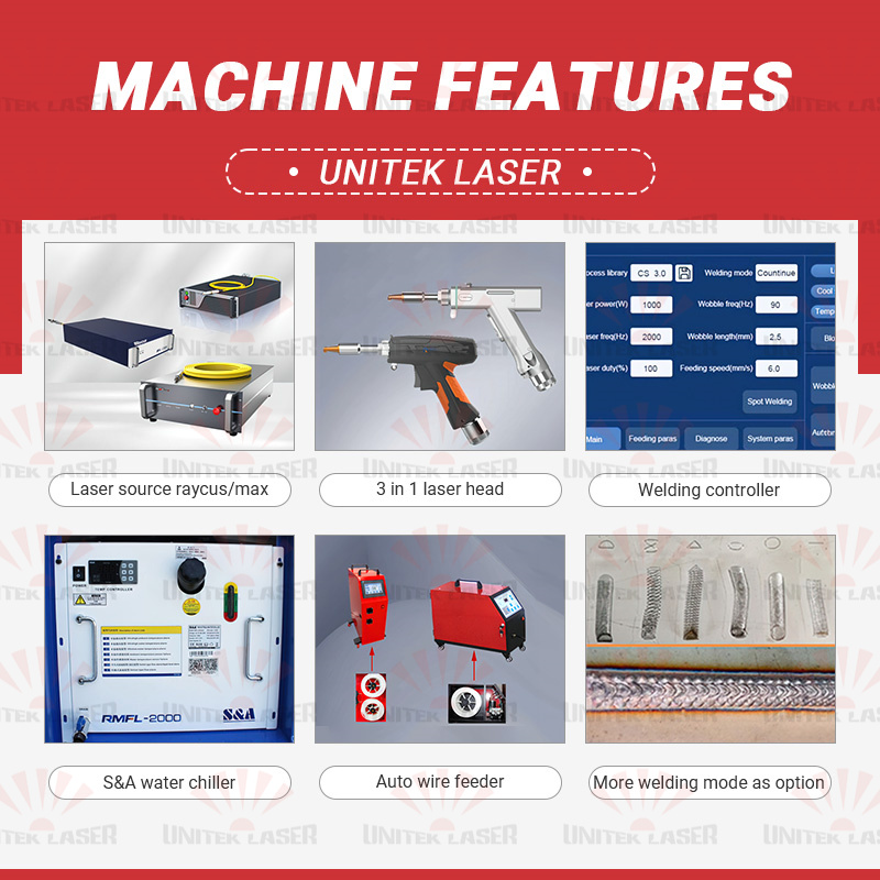 Unitek Laser Hot Sale 3-in-1 1 - Fiber Laser Welding Machine 1500W recensie en prijs